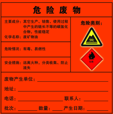 SAP危废管理系统