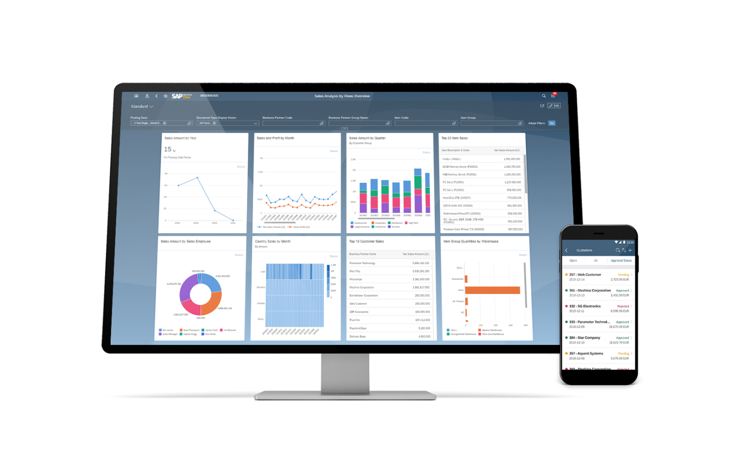 SAP B One系统全套价格