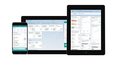 ERP、SAP、MES：解析企业管理的三大关键技术